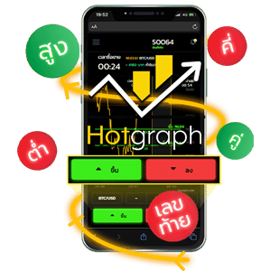 hotgraph